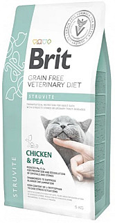 Brit سترۆڤیت
