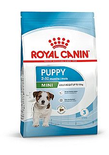 Royal Canin Mini Puppy