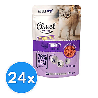 Chuck Turkey Sterilized