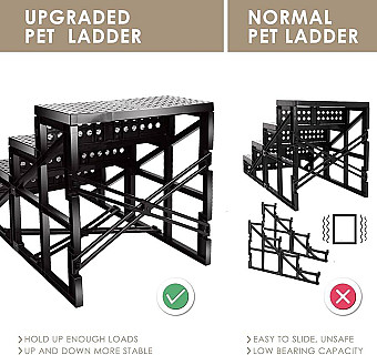 EHEYCIGA Dog Stairs