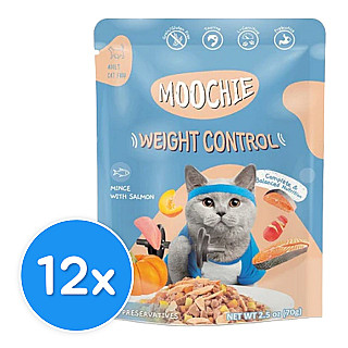MOOCHIE - Weight Control