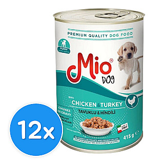 Mio پەپی مریشک