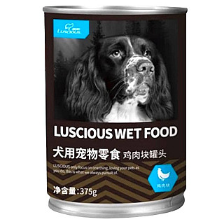 Luscious Chicken