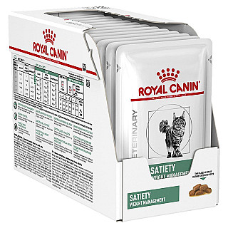 Royal Canin Satiety