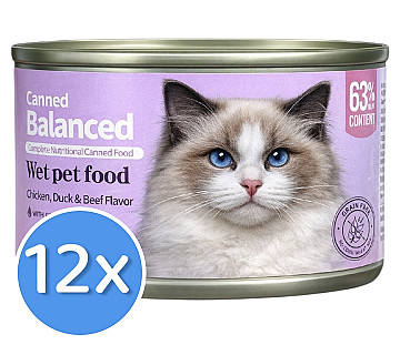 Peien Chicken & Duck , Beef