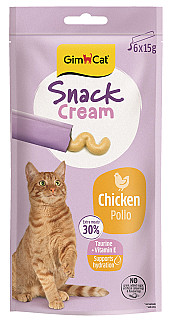 Gimcat Chicken