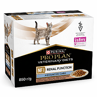 Purina Renal Function
