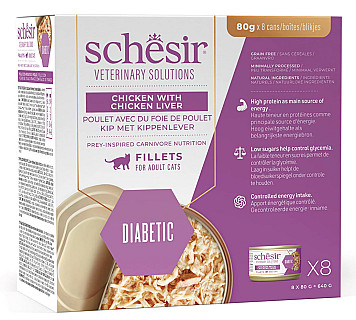 Schesir مرغ و جگر مرغ دیابتی