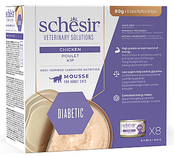 Schesir مرغ دیابتی