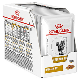 Royal Canin چارەسەری کێشەی میز
